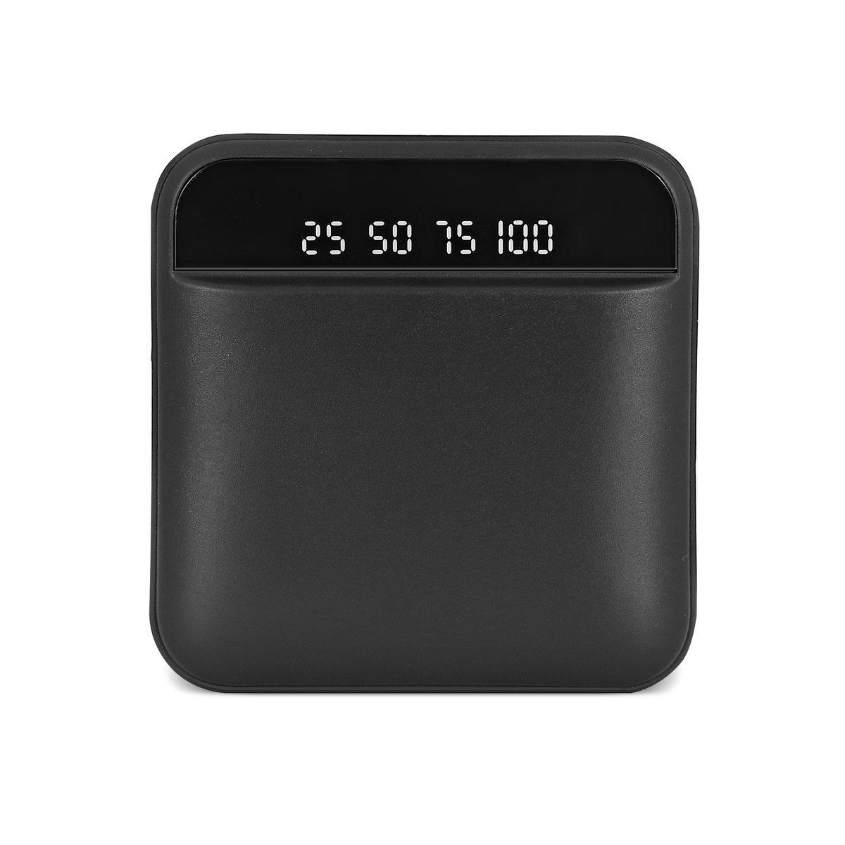 10.000 mAh Hızlı Şarj Özellikli Powerbank - 5