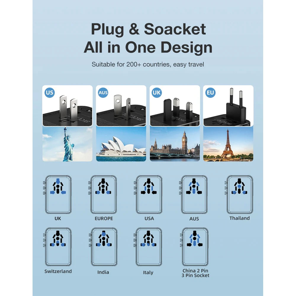 Seyahat Şarj Adaptörü - 3